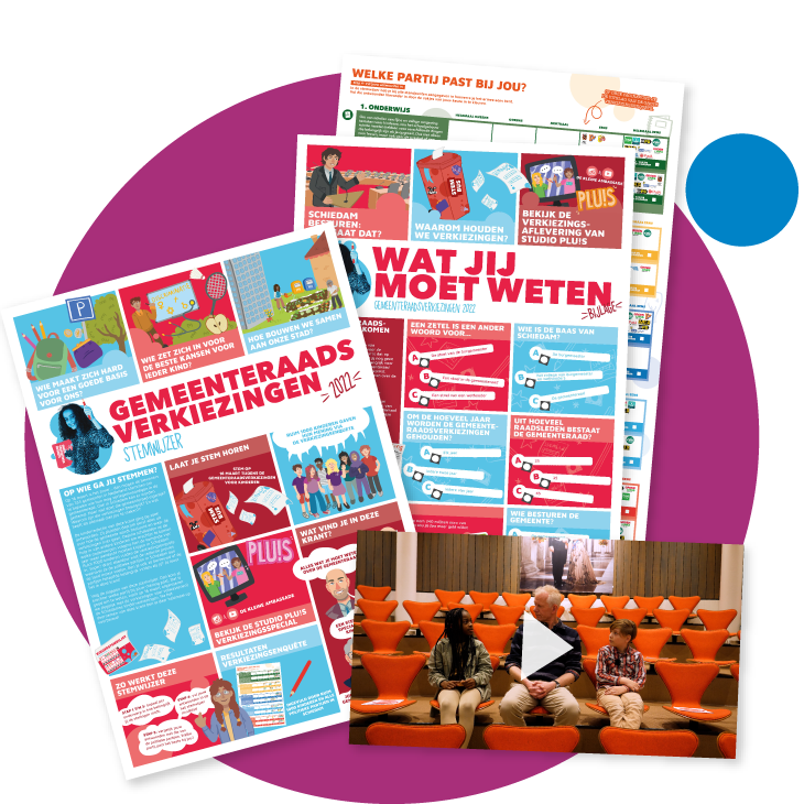 lesmateriaal - Gemeenteraadsverkiezingen voor kinderen