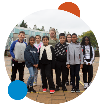 project - Kinderraad op school