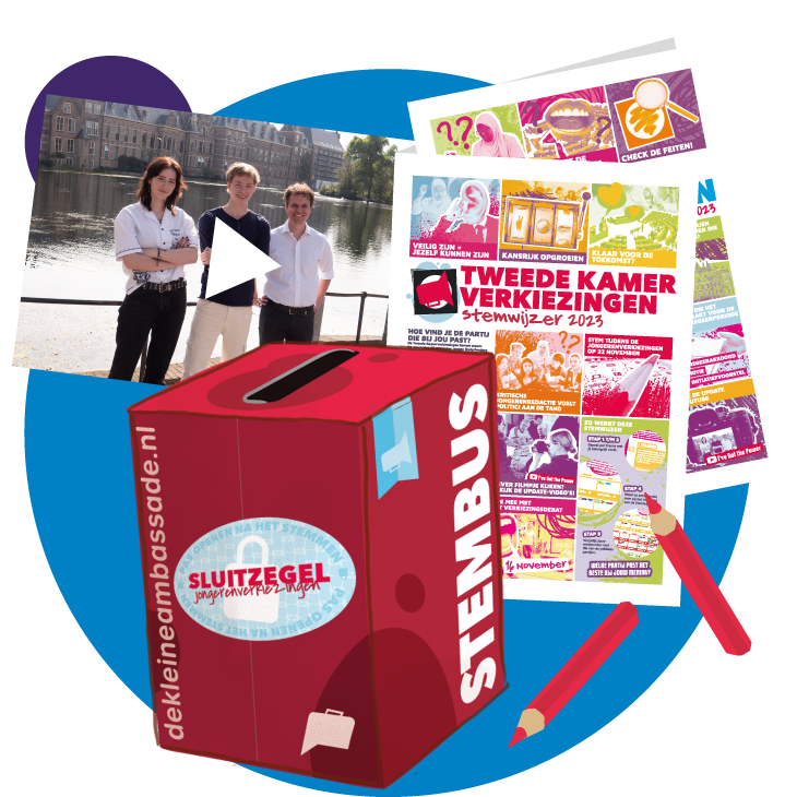 project - Verkiezingsproject